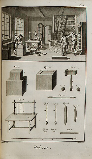 Encyclopedie, ou, Dictionnaire raisonne des sciences, des arts et des metiers